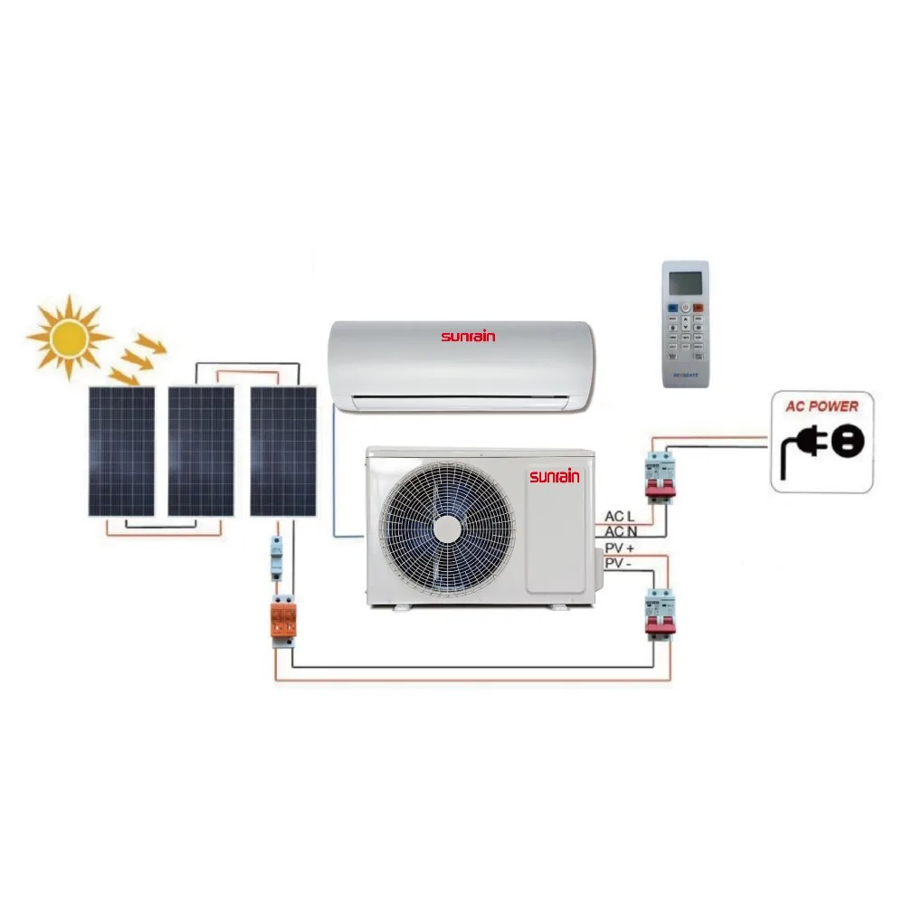 Sunrain Hot Selling Home Use Solar Powered Air Conditioner System
