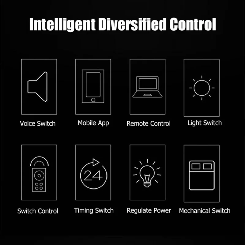 Best Price Switchable Dimming Pdlc Glass Film Privacy Self Adhesive Smart Film For Car Decoration Window Film