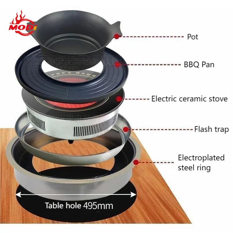 Modi Multi-functional Commercial Table Top Electric Indoor 2 In 1 Smokeless Hot Pot And Korea Bbq Grill