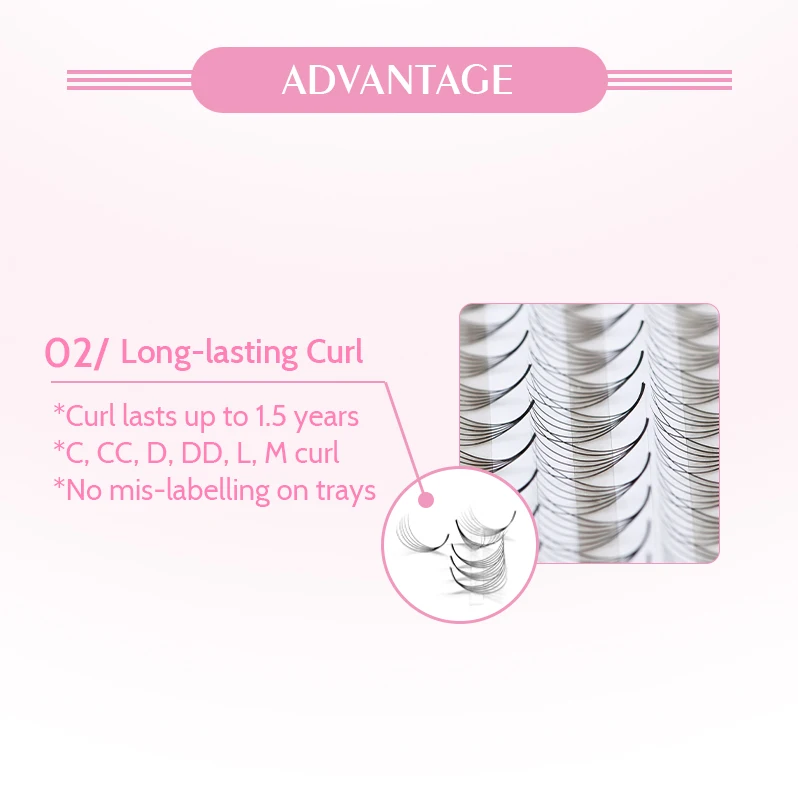 Mix length tray 3D 4D 5D 6D 8D 0.05 0.07MM ultra speed pro made lash narrow promade lash fans