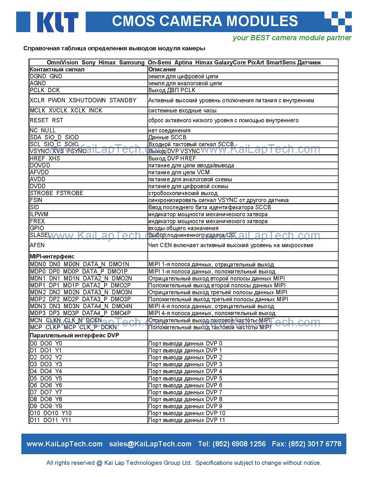 JAL-KR8-OV5640-1B V1.0 12.jpg