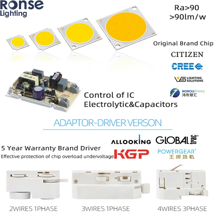 RONSE DALi Dimming 30w 2-wire 1-phase Adapter Track Rail Syetem LED Smooth Franchised Store