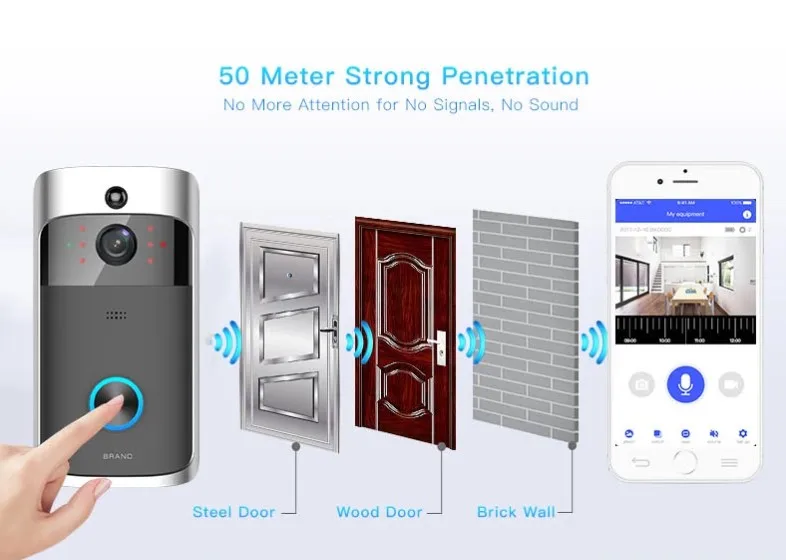 Made in China Doorbell Camera Wireless Ring Video Smart Phone Call Visual Recording Monitor Intercom Door Bell