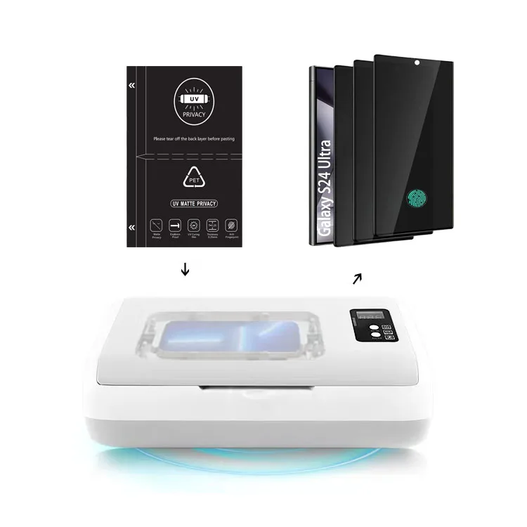 SUPERDEFENDOR 360 Privacy Screen Filter Scratch Proof Mobile Screen Protection Tpu Film Anti Spy For Mobile Skin Cutting Machine