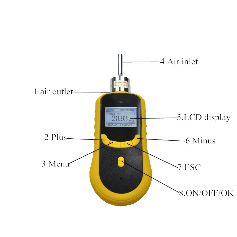 SKZ1050 Diesel Can Be Measured 0-100%LEL Combustible Gas EX Gas Leak Test Detector
