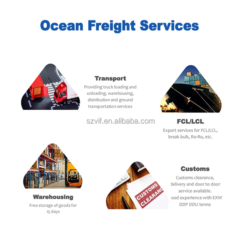 Side Opening Shipping Container 2 Door 20Ft Open for