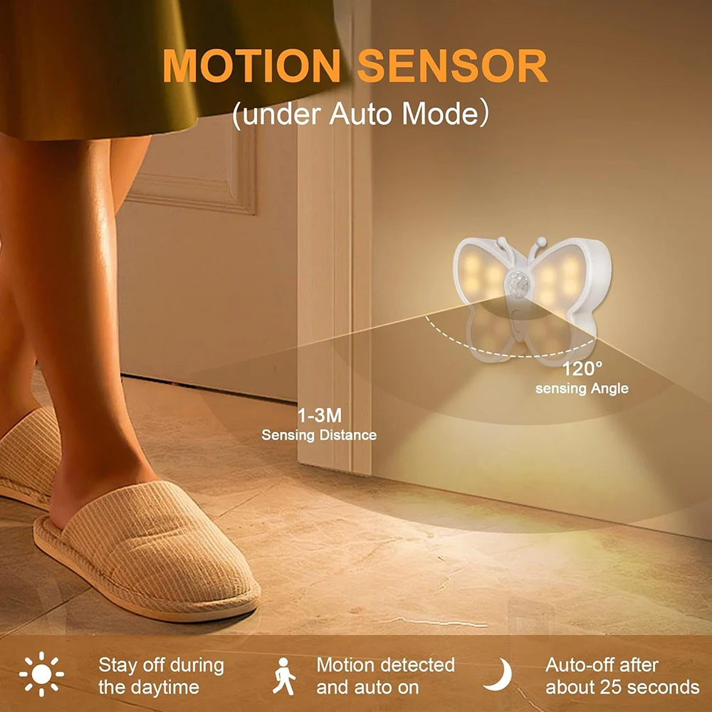 Wireless Motion Sensor Led Light Butterfly USB Rechargeable Motion Activated Night Light for Room Hallway Cabinet Staircase