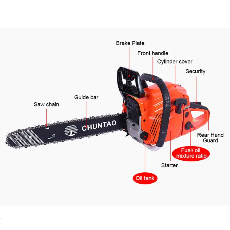 1700W 58CC Petrol Wood Cutting Small Motosierras A Gasolina Hydraulic Chainsaw