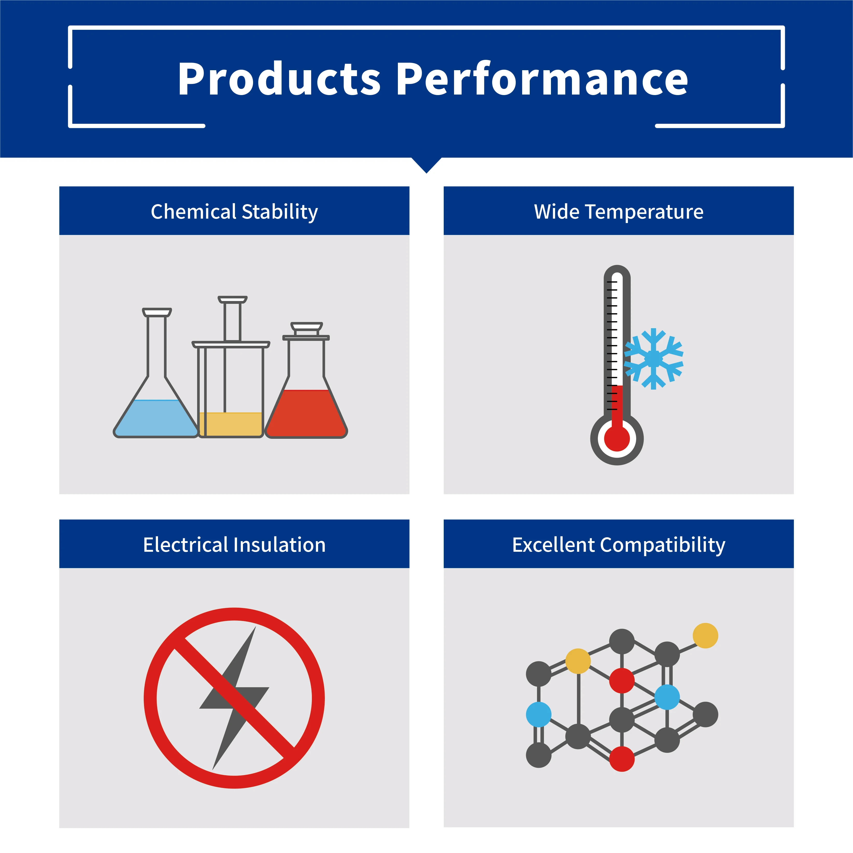 Excellent insulation properties waterproof sealing silicone grease for car charging gun