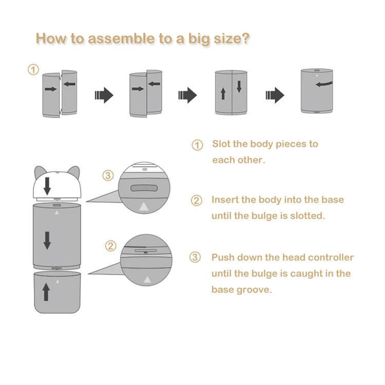 Steriliser UV and Ozone portable kitten shape ozone disinfection 6 minutes assembled 2 size PP BPA free baby pacifier Steriliser