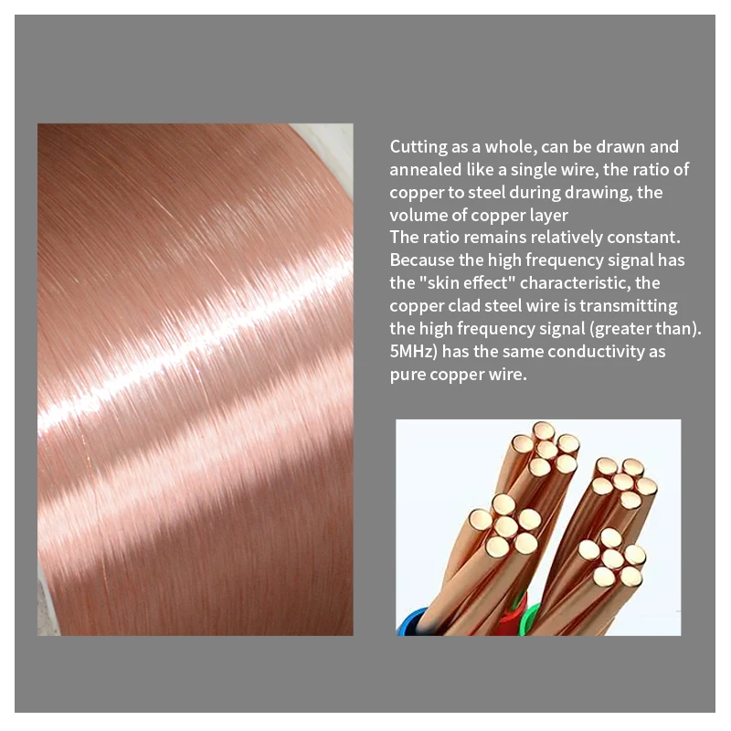 Wholesale Cheap Price copper clad steel wire electro ccs wire 0.25 for High temperature RF cable