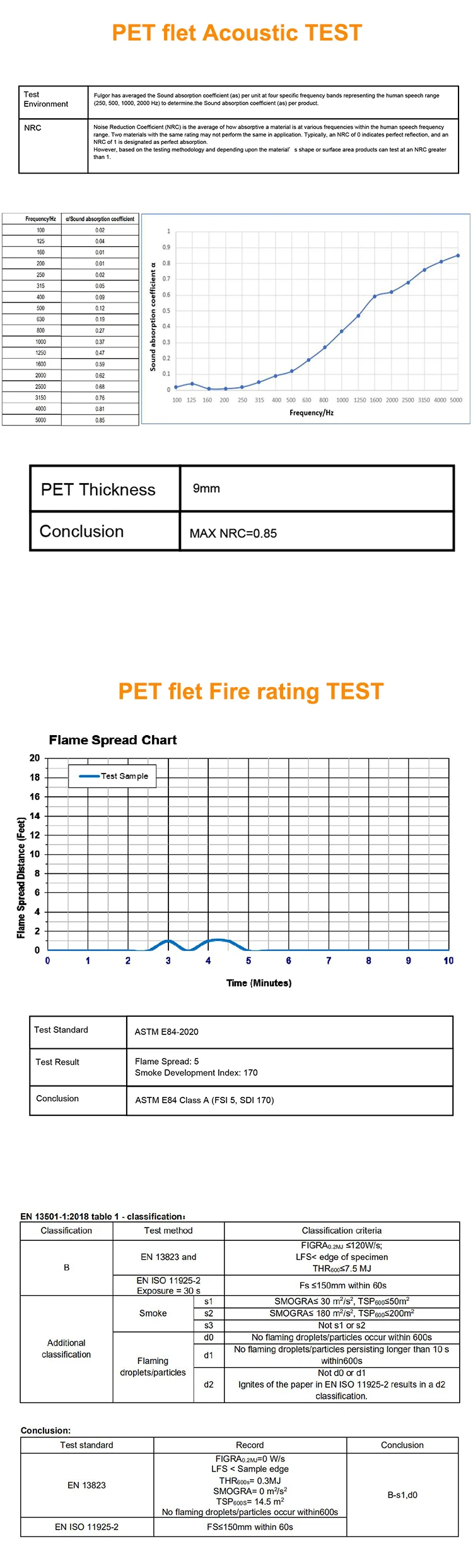 Acoustic LED lamp (11).jpg