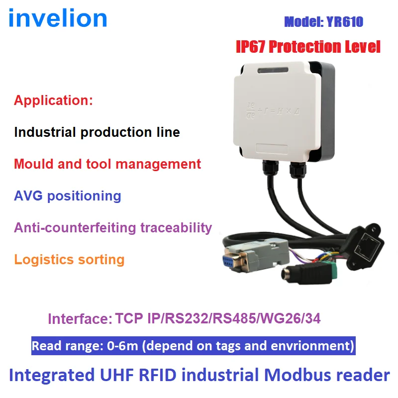 1-2 м UHF RFID интегрированный считыватель анти-столкновения Modbus протокол TCPIP RS485 wiegand Бесплатный SDK для промышленной