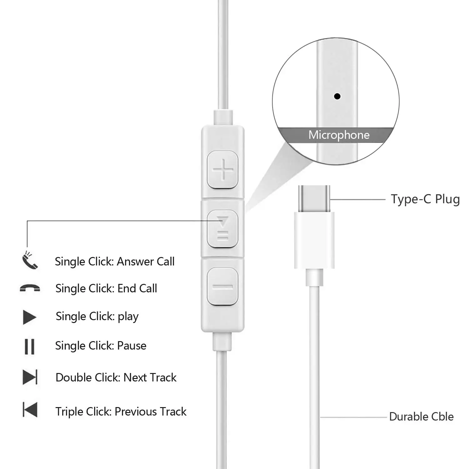 Customized Headphones Usb Type C Earphone Wired Headset For  Noise Canceling Earbuds with Mic