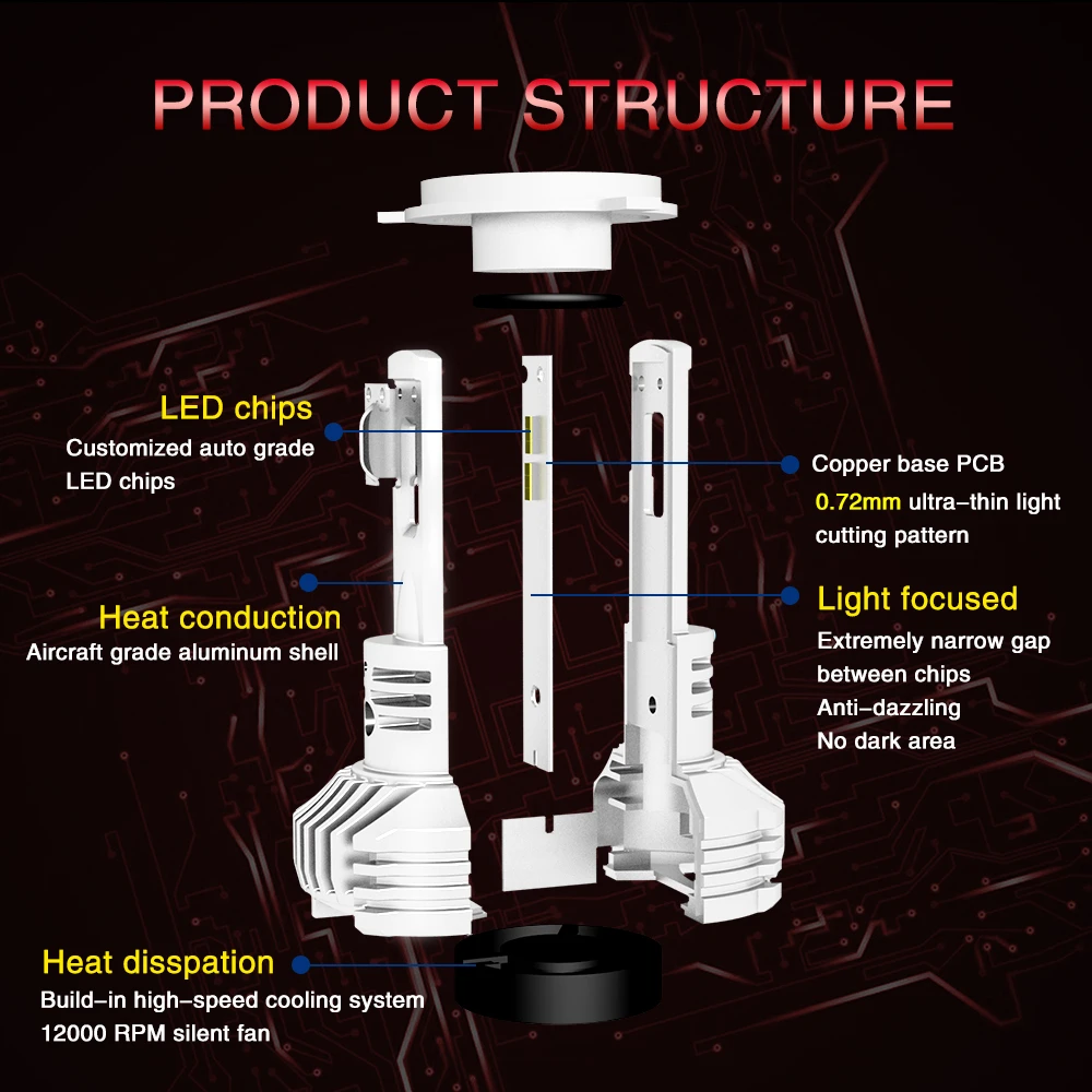 2024 Luxfighter HOT High Quality P12 90 watt 13000lm auto lighting system led headlight bulb h7 h4 hid