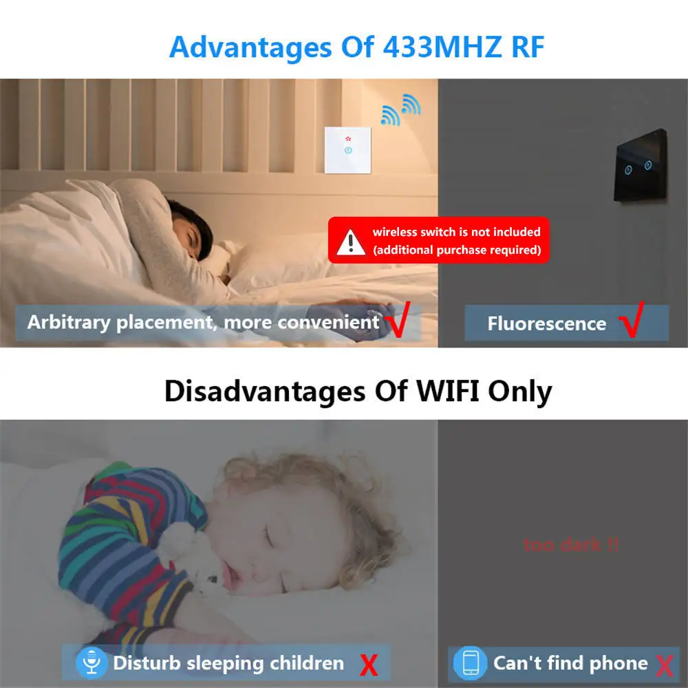 Модуль управления умным домом Tuya, 433 МГц + Wi-Fi, 110 В, 220 В
