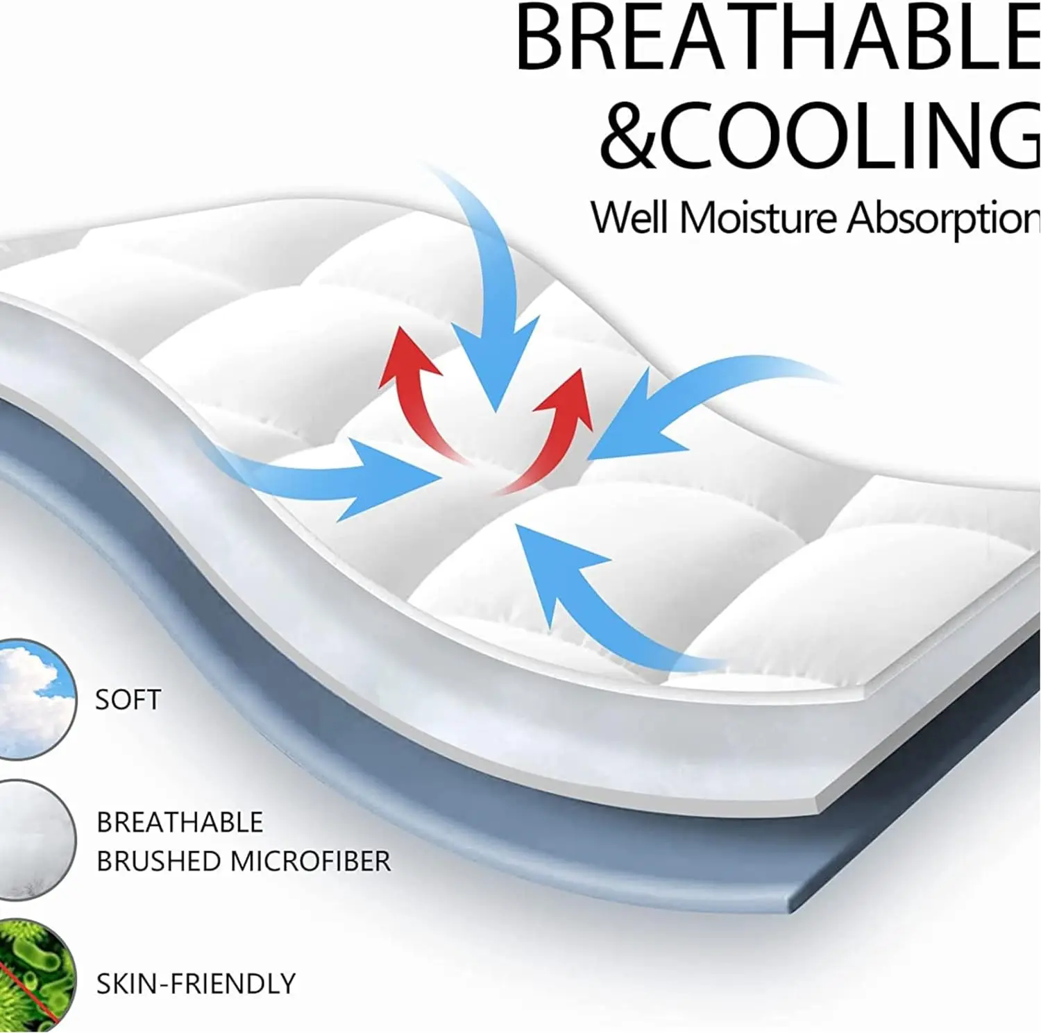 Microfibre Mattress Topper 4 Inch/10 cm Supersoft Box Stitched and Elasticated Corner Straps