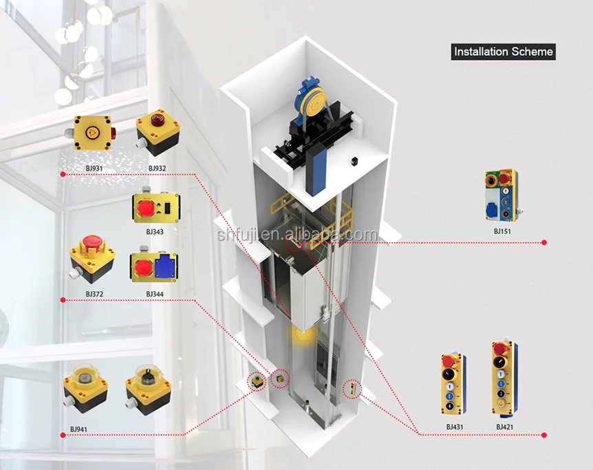 Fuji Cheap Hot Sale Top Quality elevator motor machine, permanent magnet motor for elevator, Elevator Motor