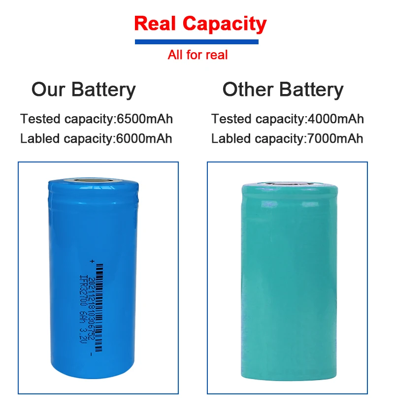 24v 18ah 12.8 prismatic cell 30ah 3.2v 25.6v 20ah 40ah 400 lifepo4 battery pack