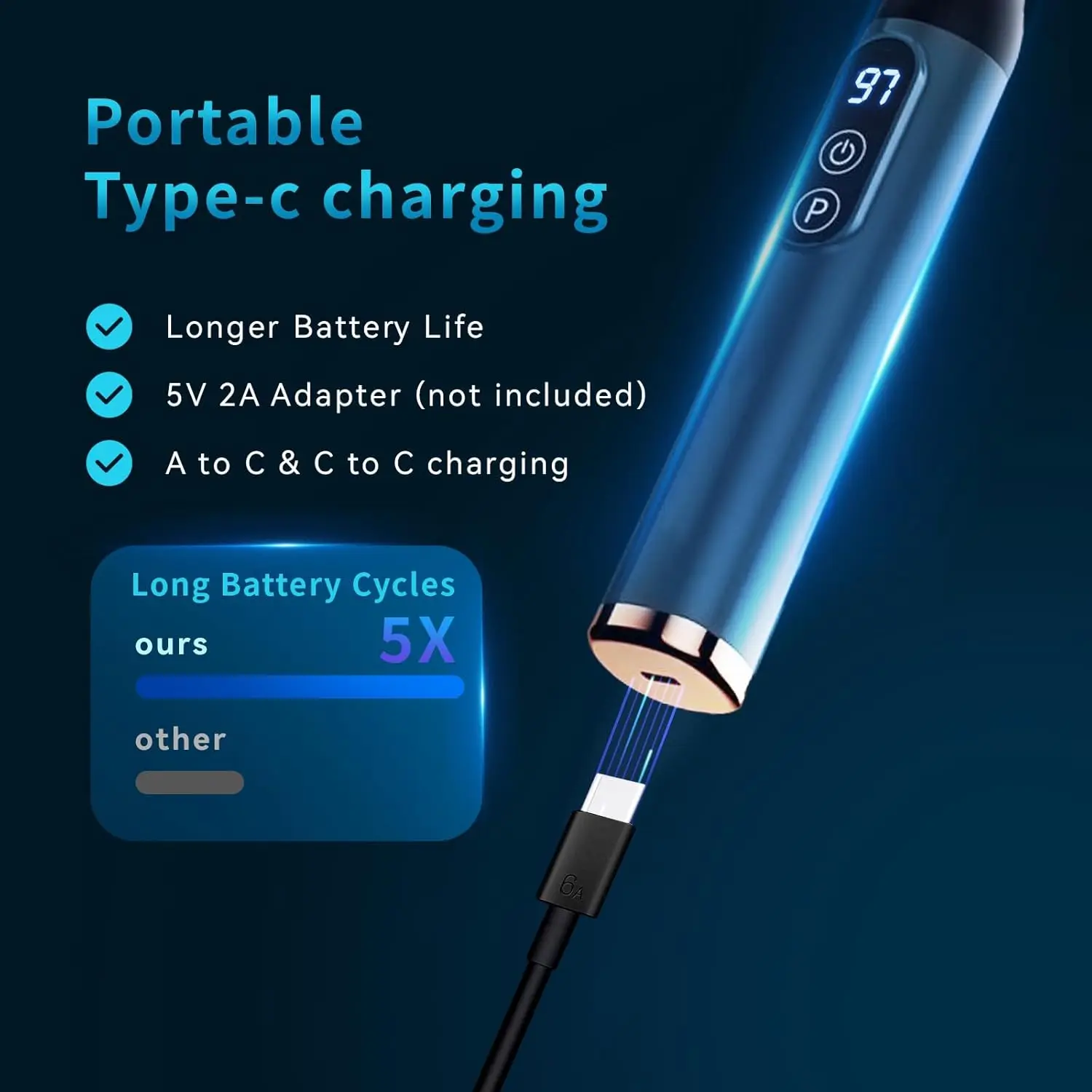 New Design Ease Back Massager Massage Gun Deep Tissue Upgraded Extended Handle Massage Gun with 6 Speed Levels