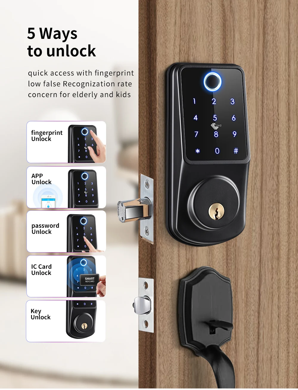 smart deadbolt lock_03.jpg