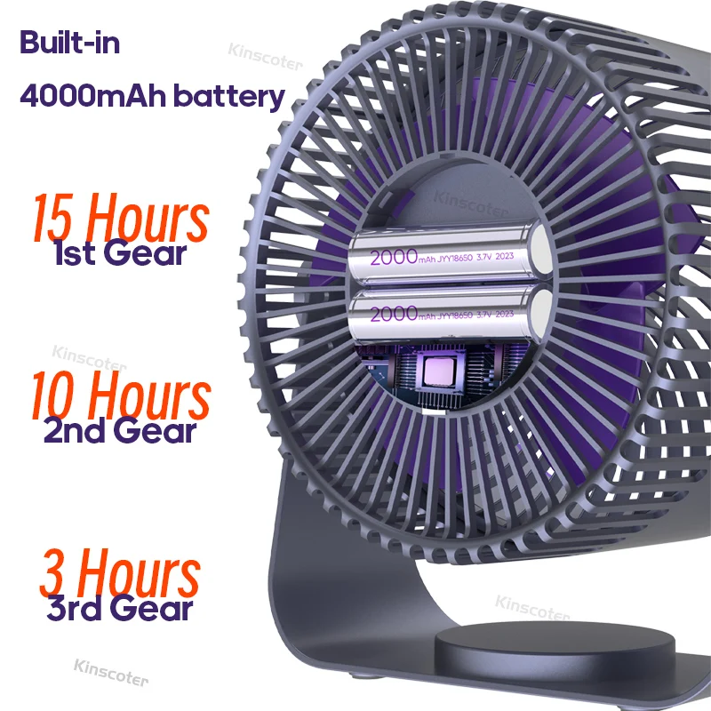 Outdoor Portable Multifunctional Electric Fan 4000mAh Rechargeable Fan Wall And Desktop Air Cooler Mini Fan