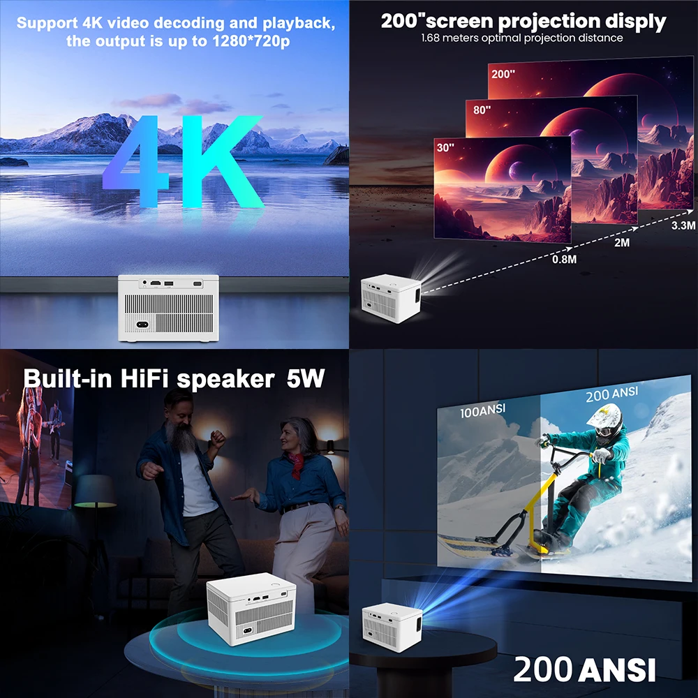 Wholesale price Smart Projector Android Quad Core 5G WIFI LED 4K Video Full HD 1080P Mini Home Theater intelligent Projector