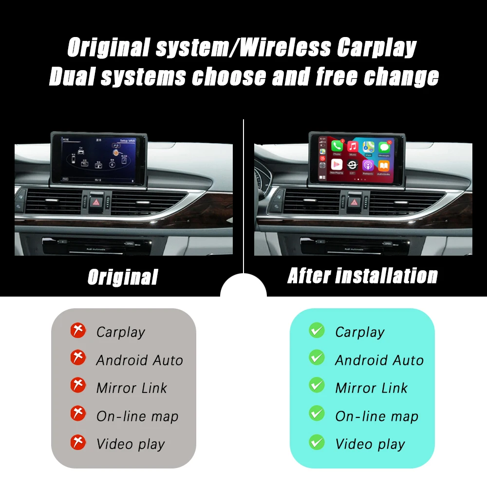 CZT-AUTO Wireless CarPlay Module Radio For Audi A6 A7 2012-2018 With Android Auto Mirror Link AirPlay Car Play Function
