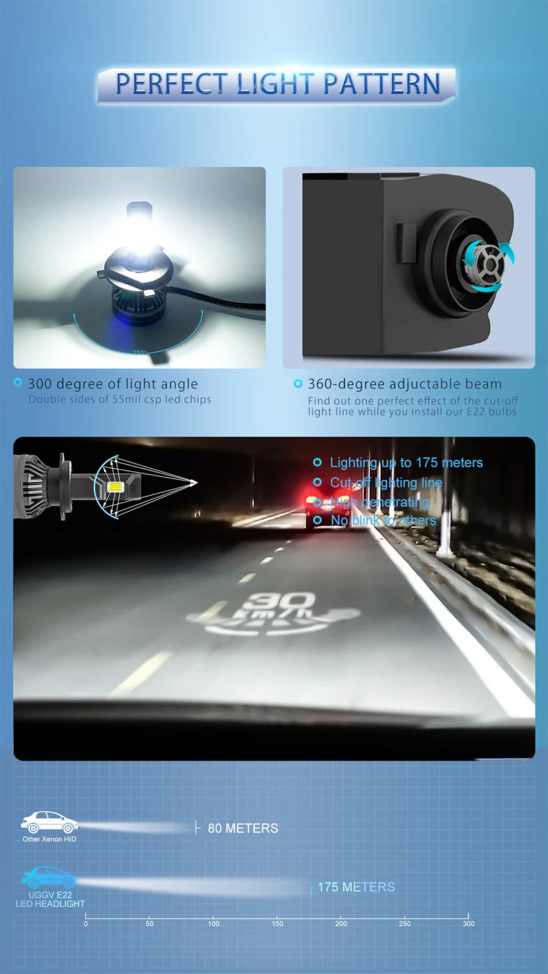 Car Led Work 80W Round Led Lamp Trucks Lights High Lumens