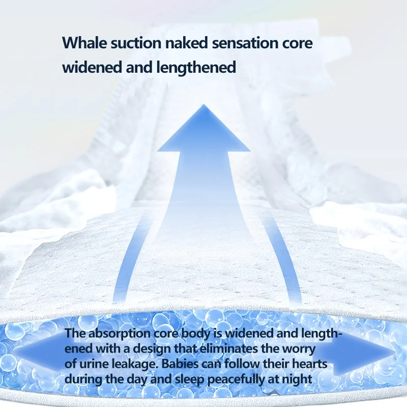 China Factory Wholesale Good Quality Newborn Seamless Diapers Soft Skin Friendly Sweet Diapers Ultra Thin Night Use Diapers