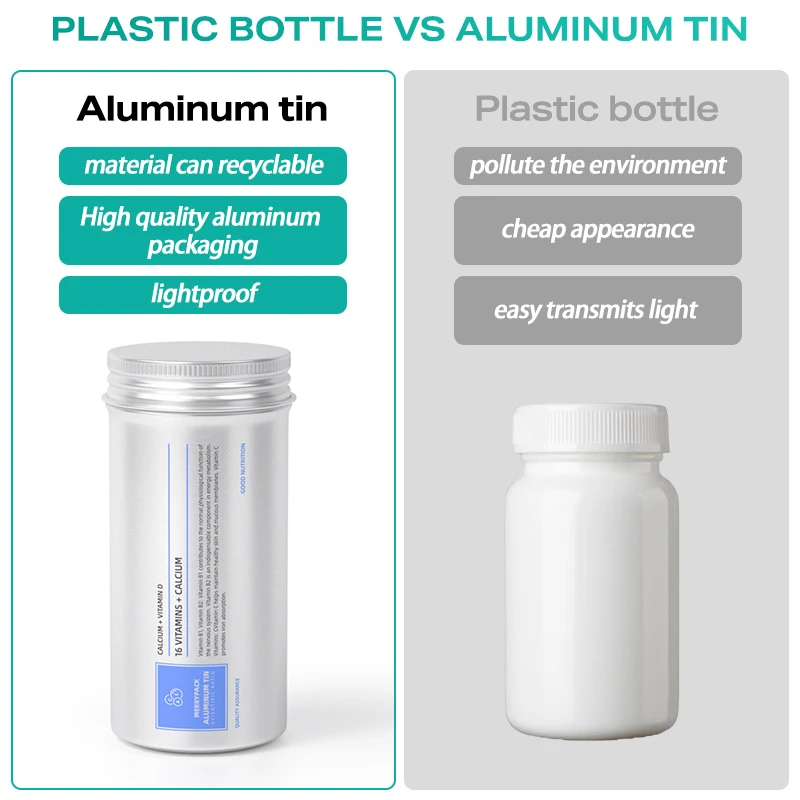 80ml 100ml metal aluminum tin can for medicine supplement luxury pill packaging tin container protein powder jar