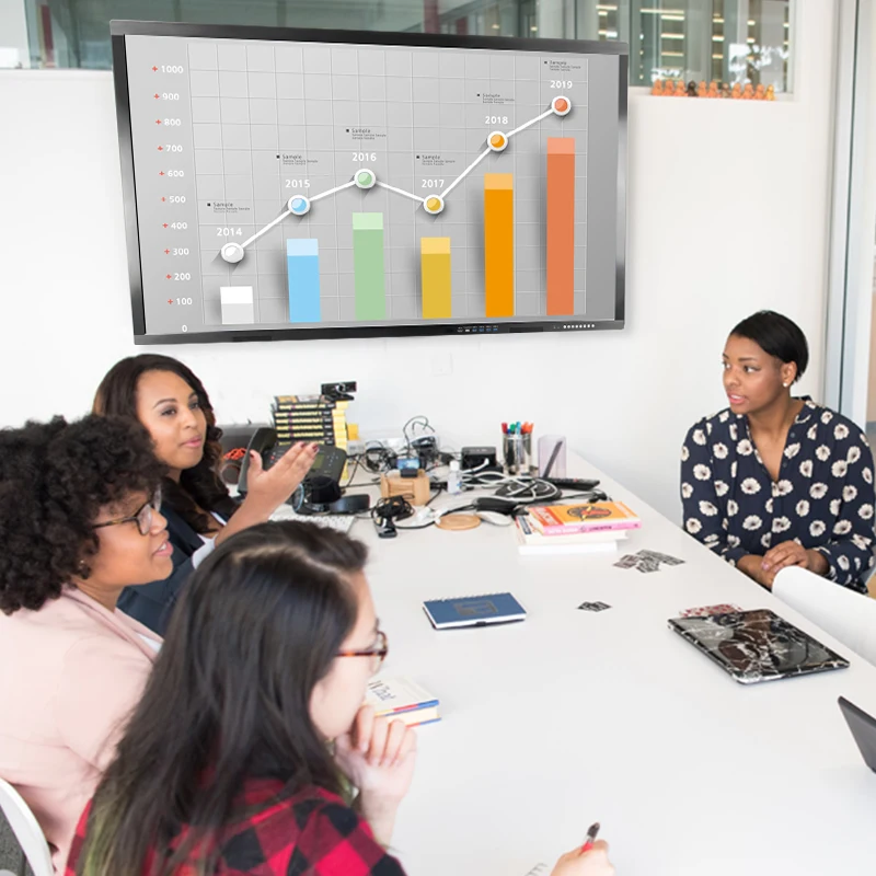 class smart board electronic interactive whiteboard digital boards for education and conference