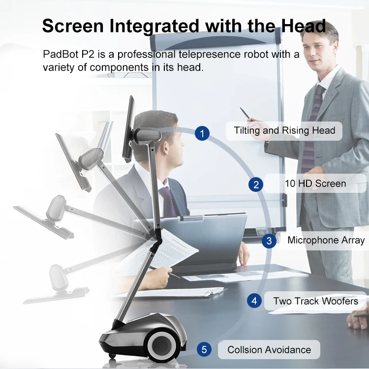 Work From Home Roboter Enterprise Communication Facility Management Remote Inspection Robot