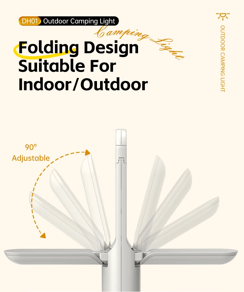 Portable Pocket Light Camping Led Flashlight Smart Outdoor Lamp Rechargeable Camping Light Led Camping Lamp For Lighting