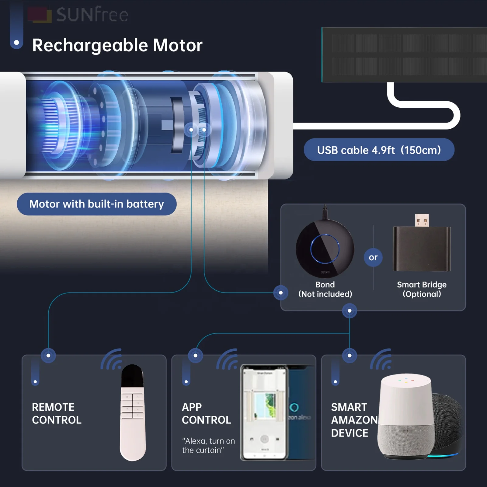 Smart Motorized Roller Blind Wifi App Control Automatic Roller Door Electric Blinds For Living Room Tenda A Rullo Motorizzata
