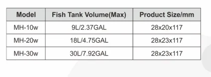 Wholesale Aquarium Mini Heater - CE approved PATENTED Aquarium heater