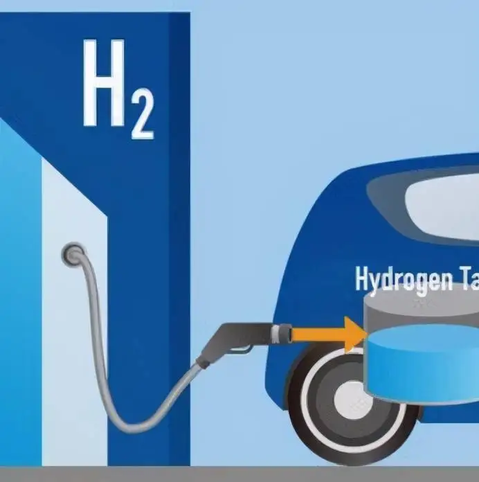 Distributed and mobile methanol hydrogenation stations Hydrogen refueling stations
