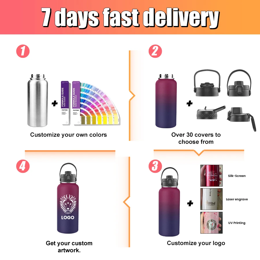 Oem Bpa Free 32Oz Wide Mouth Double Wall Stainless Insulated Thermal Vacuum Flask Sports Water Bottles With Custom Logo