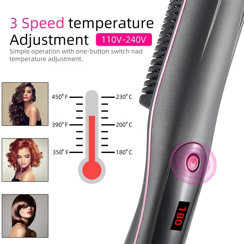 Home Appliances Beauty And Personal Care Appliance Customized Mini Hair Straightener Brushes