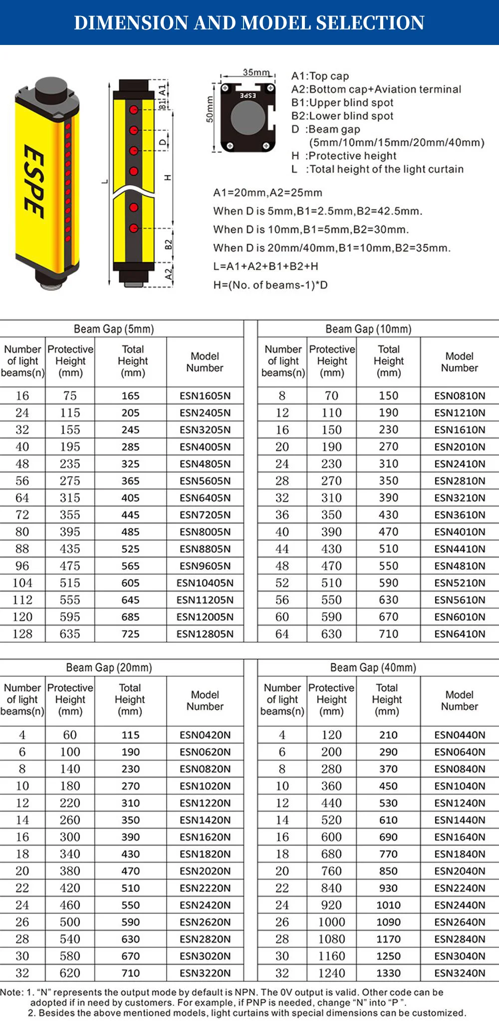 Effective Safety Photoelectric Sensor 260mm Protective Height Hand Protection Safety Light Curtain Sensor