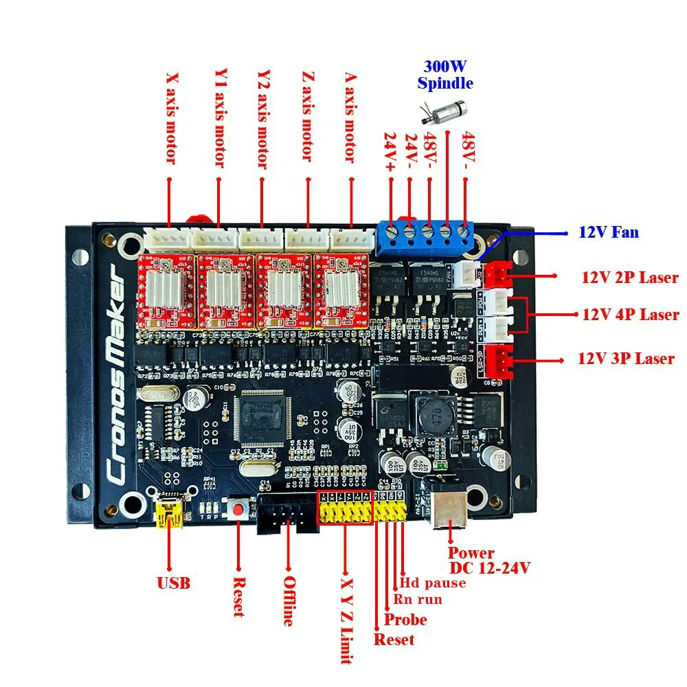 
New GRBL 4Axis Stepper Motor Controller Control Board With Offline/300/500W Spindle USB Driver Board For CNC Laser Engraver 