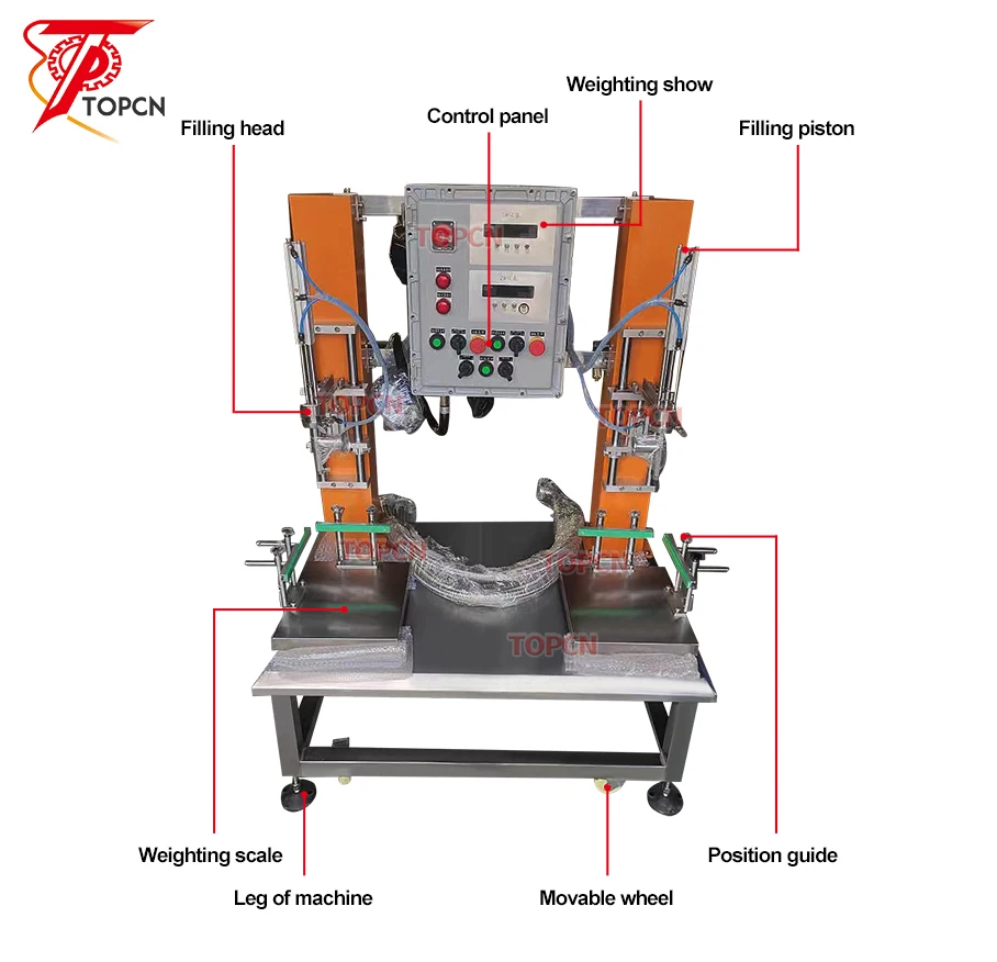 Semi Automatic Two Heads 5 Gallon Bucket Pail  Net Weight Bottle Filling Machine