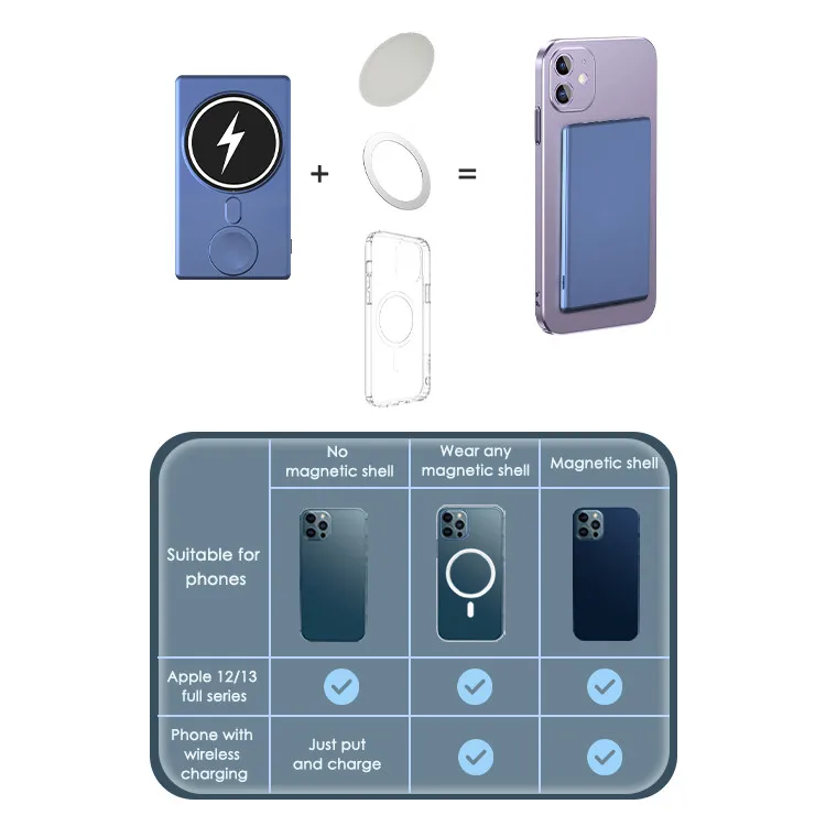 3 in 1 Magnetic Wireless Charging Pad Qi 5000mAh Ultra Slim Power Bank With Mag saf For iPhone 12 13 14