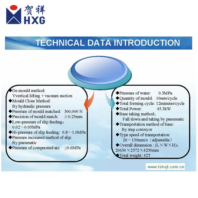 Automatic high pressure casting producing line machine for wash basin, cabinet,pedestal