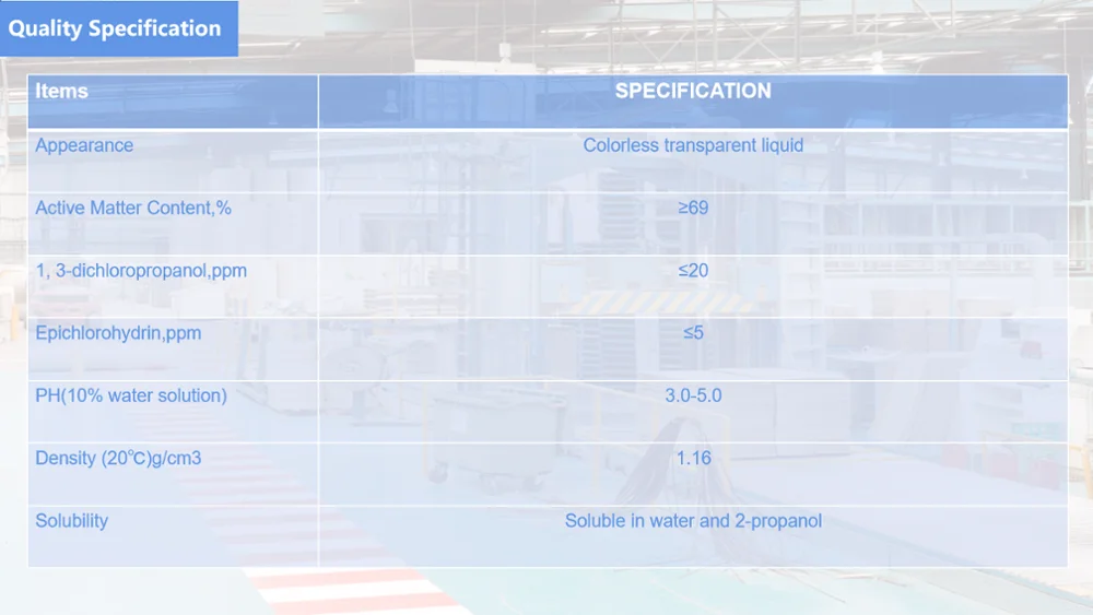 [RICHEM]3-Chloro-2-hydroxypropyl trimethyl ammonium chloride CHPTAC as cationic etherifying agent for starch in AKD/papermaking