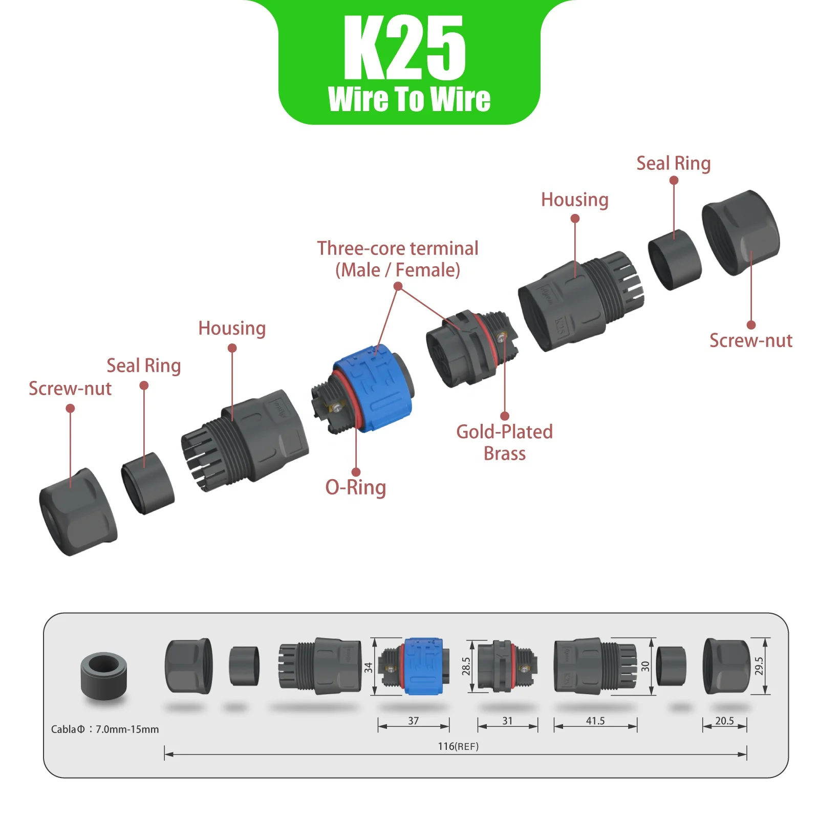 K25 32A соединитель для солнечного кабеля с разъемом «штекер к гнезду» 2-контактный провод