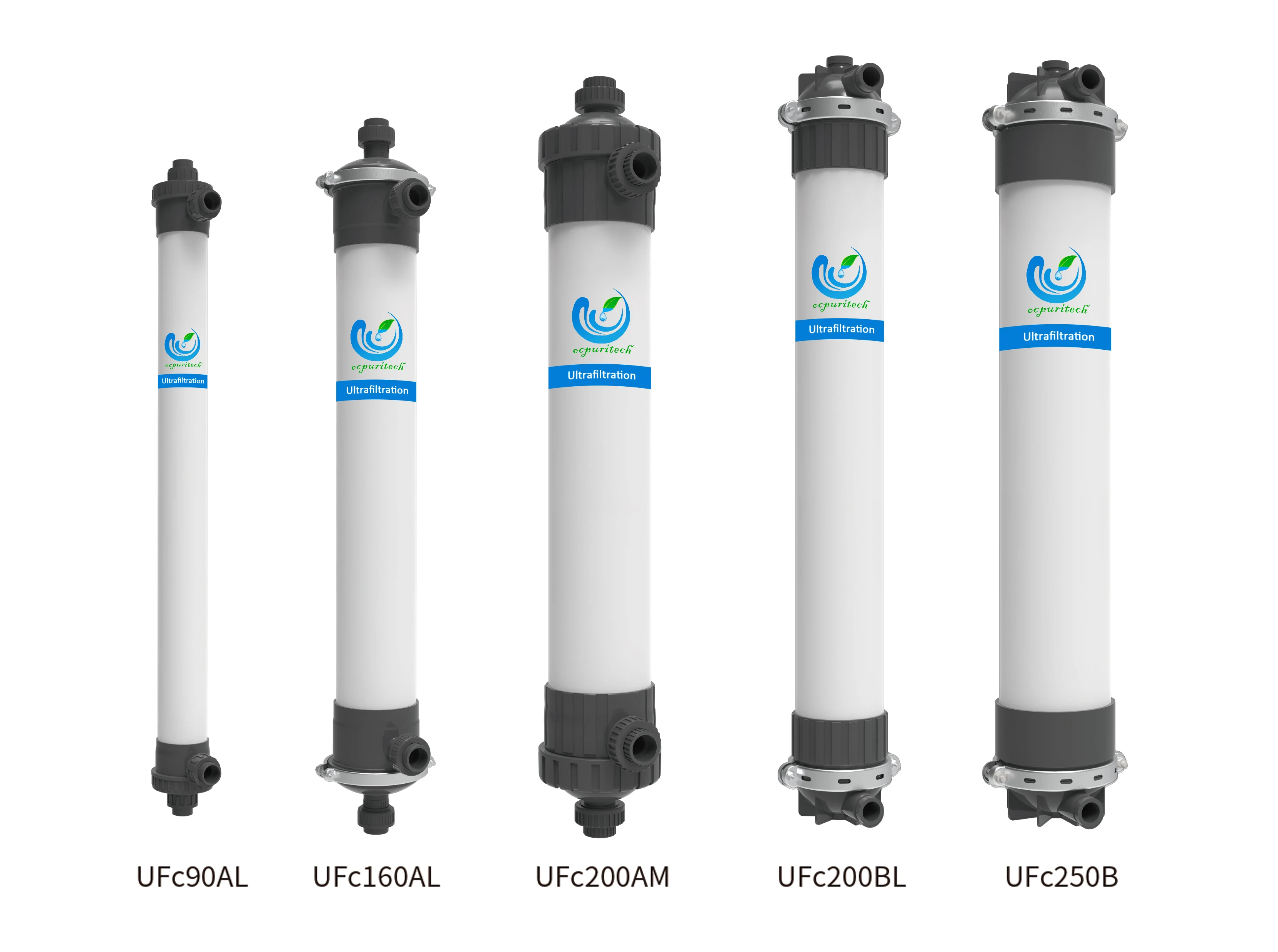 RO ultrafiltration membrane  Manufacturers UF PVC membrane  Reverse Osmosis Water Purifier Filter Parts