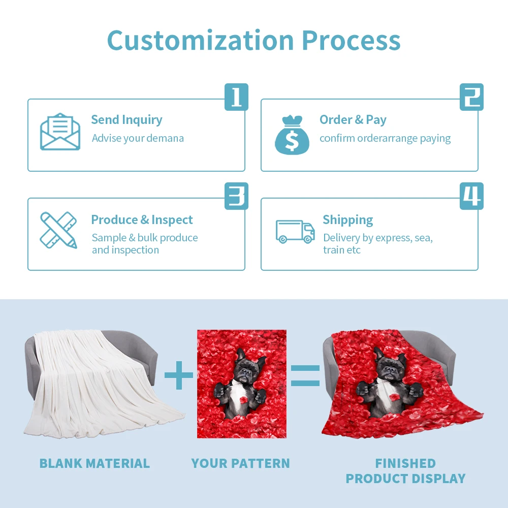 wool cashmere checker board grid chessboard baby soft throw blanket