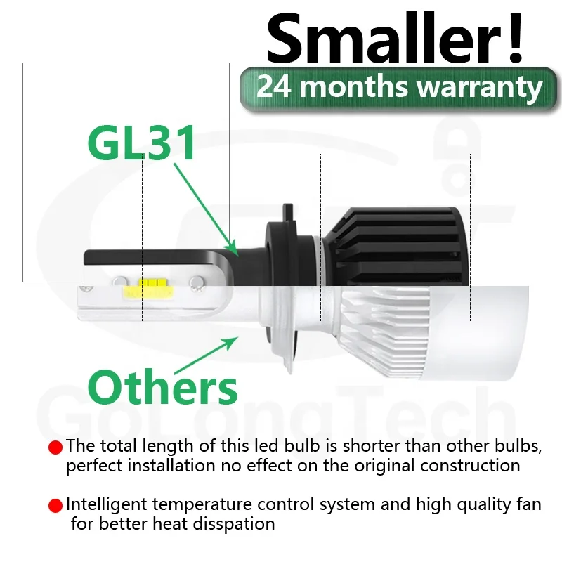 
GL31 car 9012 LED C323 high brightness led headlight bulbs H1 H4 H11 5202 9005 9006 bulbs led headlight 
