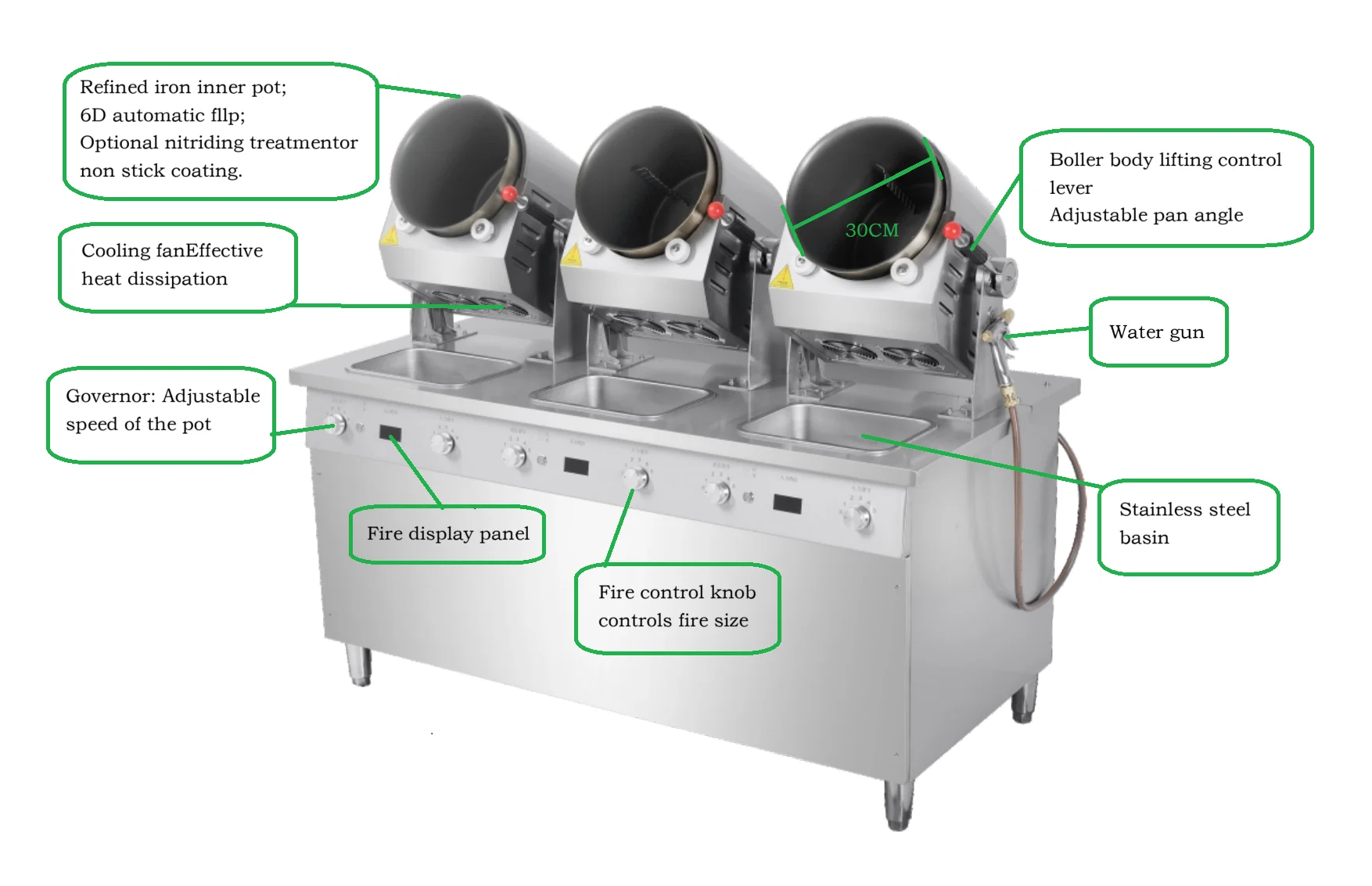commercial Cooking Machine Full-automatic Intelligent Rotary Drum Stainless Kitchen Equipment